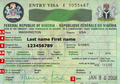 Visas and Immigration Procedure in Nigeria